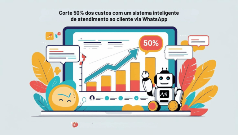 Corte 50% de custos com um Sistema de atendimento WhatsApp Inteligente