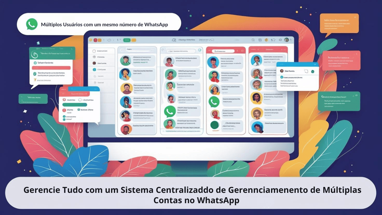 sistema de gestão de WhatsApp