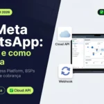 Capa do guia API Meta WhatsApp 2026: como funciona a WhatsApp Business Platform, BSPs e novo modelo de cobrança por template — Chatsac