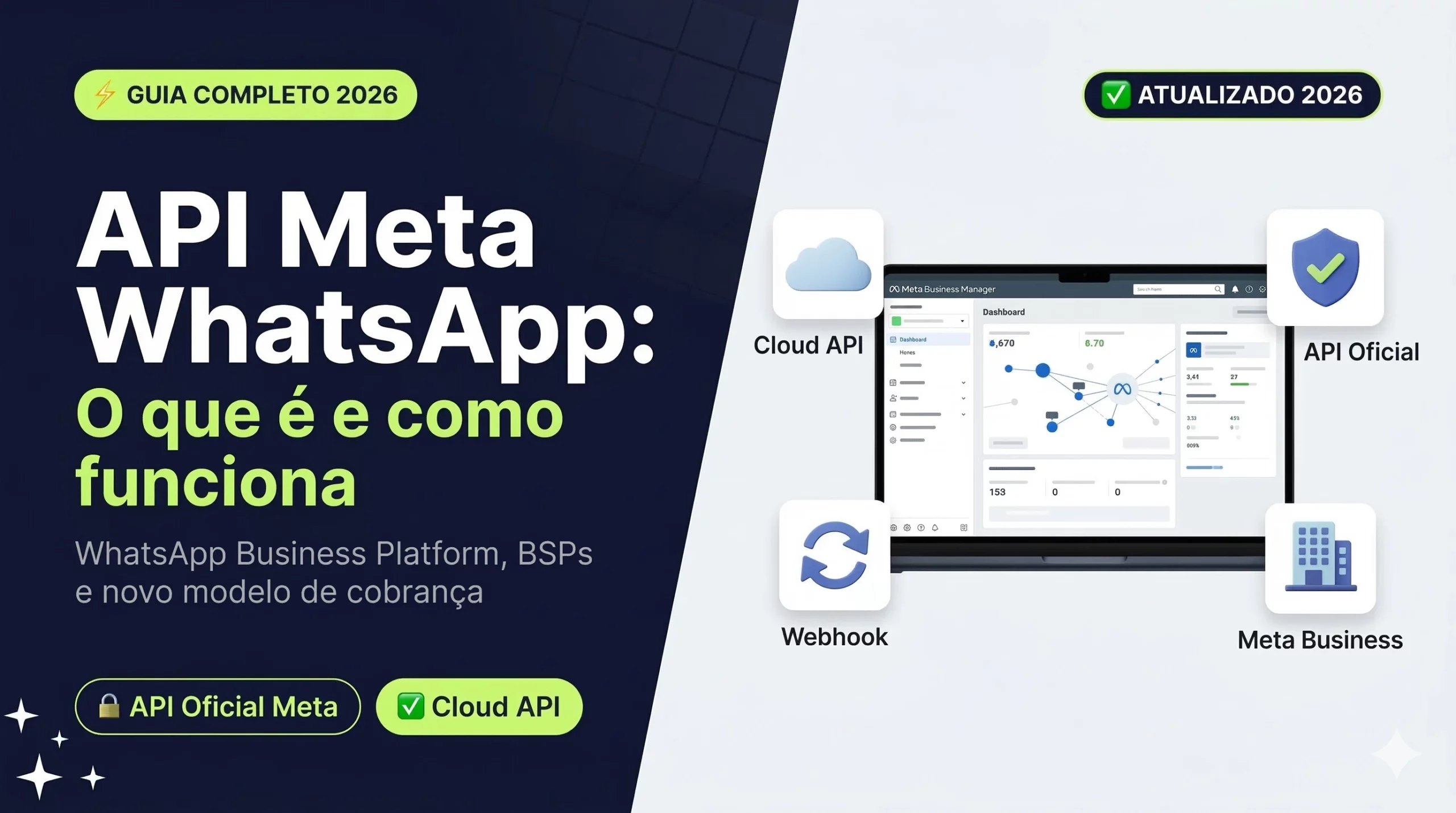 Capa do guia API Meta WhatsApp 2026: como funciona a WhatsApp Business Platform, BSPs e novo modelo de cobrança por template — Chatsac